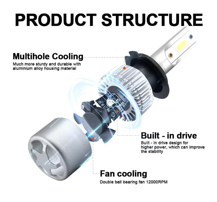 S2 Car Headlight Bulbs with 6500K 4300K 8000K LED Fog Light