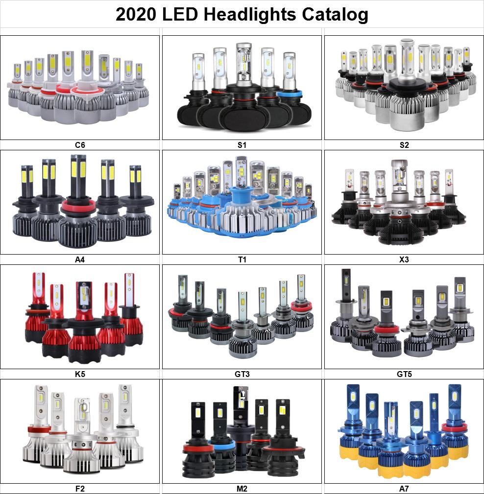 Mini M2 Headlight H4 Hb2 9008 High Low LED Auto Light Bulb