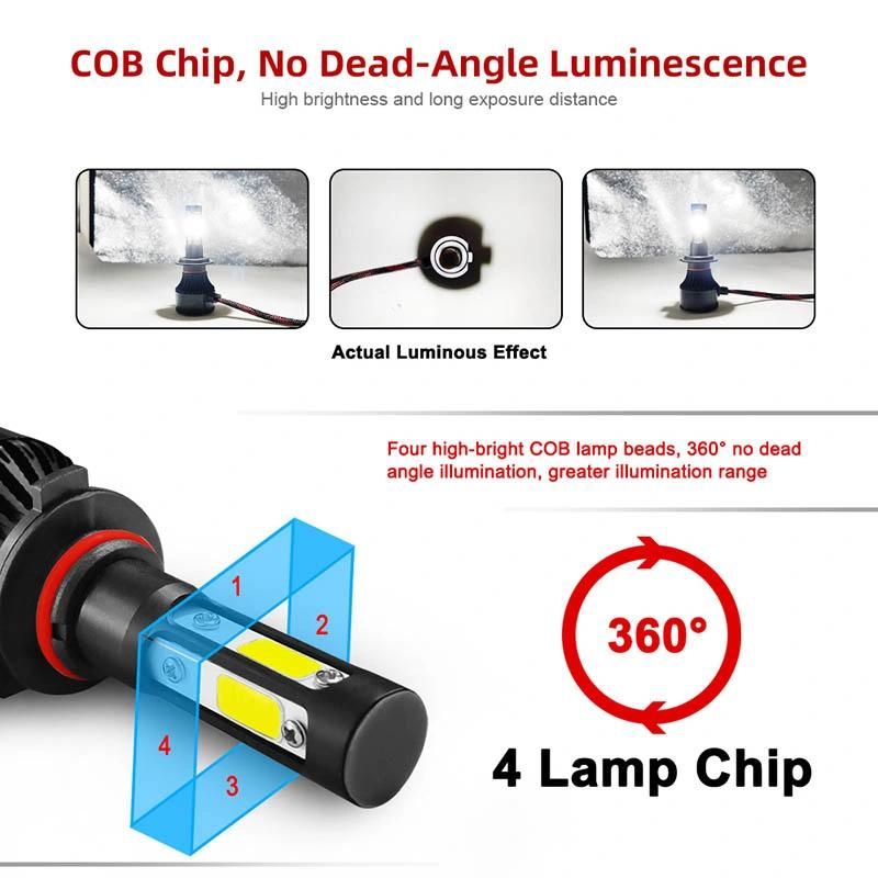 New 4 Side Lumens COB 100W 10000lm H4 Hi Lo H7 H11 9005 9006 Car LED Headlight Bulbs Auto LED Headlamp LED Light 12V 24V