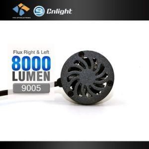 Super Bright CREE Xhp 50 LED Conversion Kit Hb4