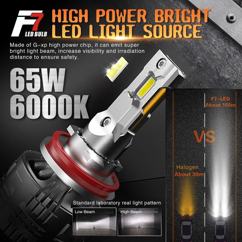 Lmusonu F7 F5 F3 F2 M5p M4 M3 E2 360 M2 X3 G20 C6 K5 Mini S1 S2 LED Car Headlight Top Quality Auto Lights 9-36V Canbus Csp LED Car Lamp 24000lm