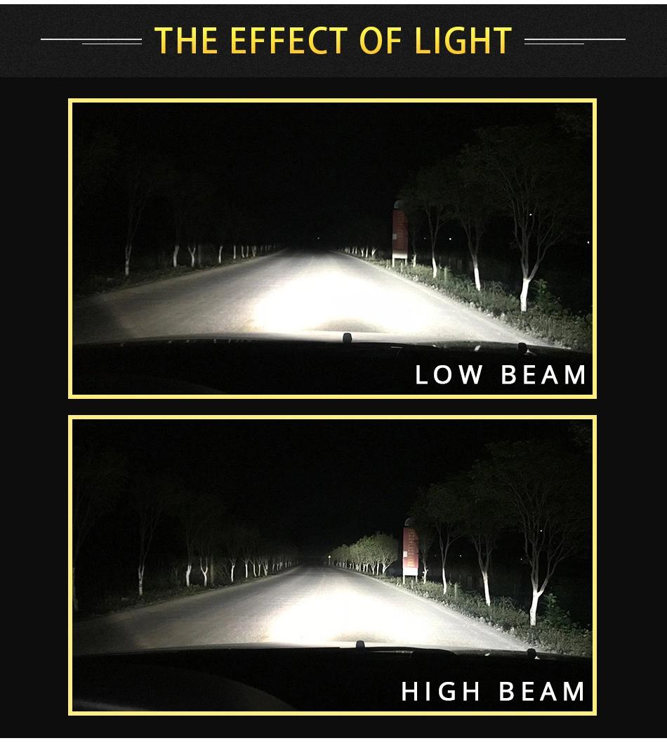 Hot Selling Auto LED Bulb H1h3h4h7h11 Auto Lamps 9005 9006 Car LED Headlight