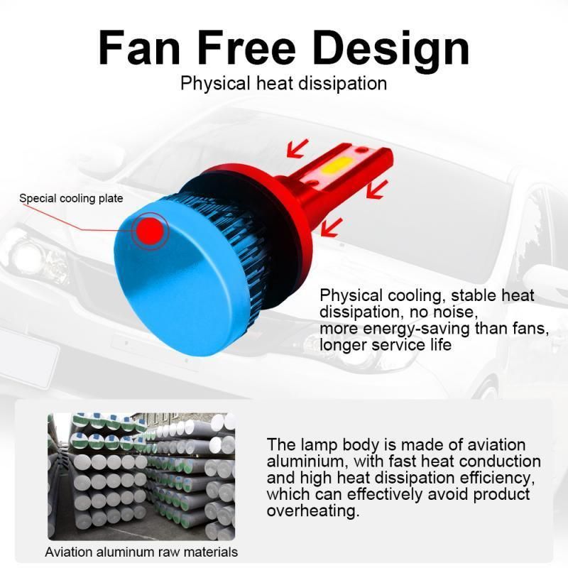 Car Lighting System 12V 24V H4 H13 9004 9007 H11 H7 9006 9005 Fanless L1 LED Lights for Vehicles