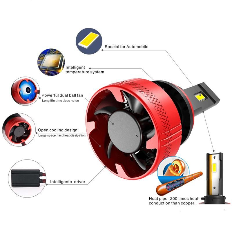 F5 LED Headlights Bulb H4 H13 Car LED H7 110W 12000lm H11 9005 9006 H1 LED Bulbs LED H7 Headlight