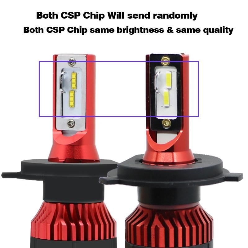 2 PCS Mini Car Headlight H7 LED H4 H1 H11 LED Bulbs Car Lights H3 9005 9006 H27 880 881 H8 Csp Auto Fog Lights Lamp 12V 12000lm