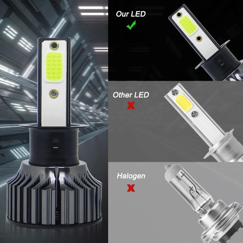 Powerful Super Bright LED LED Headlight H3 Auto Lamp Car Automobiles LED Head Lamp 12V 24V 6000K White Light