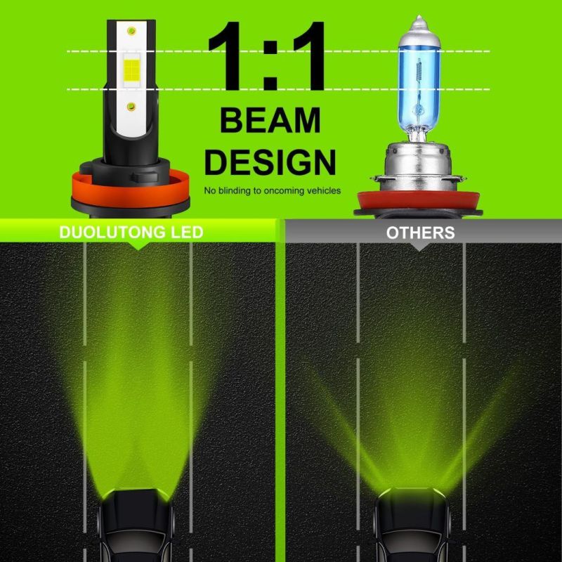 Powerful Super Bright LED Headlight Z3 H11 Auto Lamp Car Automobiles LED Head Lamp 12V 45W 8000K Green Lamon Light 30000 Hours