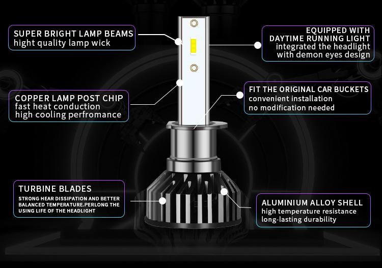 Minif2 LED Headlights H4 H7 48W Lens/ Projector Design Perfectly Replace HID Auto Lighting System LED Kits H7 H4