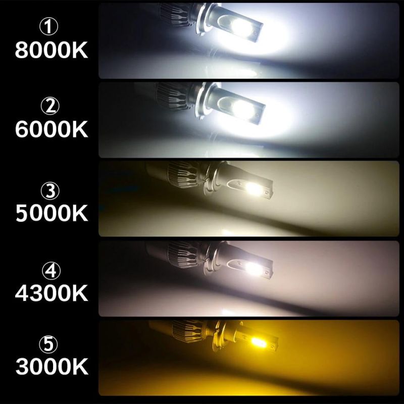2020 Automotive Lighting System 12V F2 LED Car Headlight Bulb H4 White 12000lm H7 Socket Car LED Headlight
