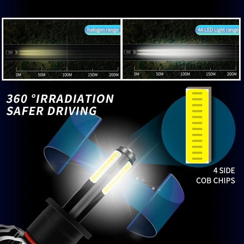 Conpex Wholesale Price Vehicle Bulb Automotive LED Headlamp H3 4 Sides 46W 360 Degree with Epistar COB Chip for Jeeps Car Parts