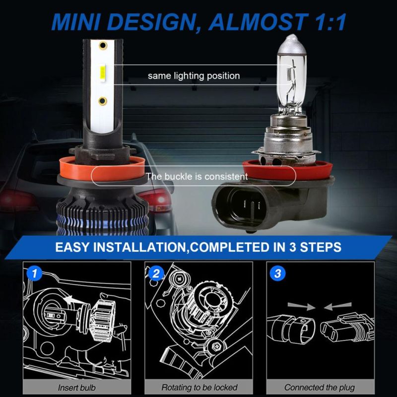 Carolyn K20 Manufacturers Wholesale 16000lm 150W Lumen H4 LED Headlight Bulbs 9006 H11 H3 H7 9005 880 Auto LED Headlight System