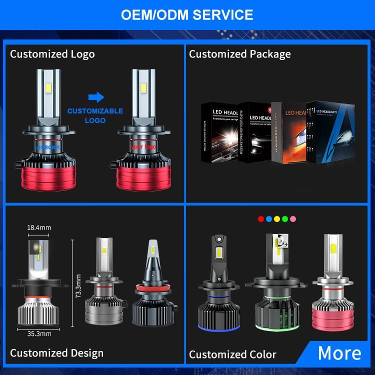 LED H7 110W 6500K LED Canbus Car Lamp Vehicles Accessories LED Car Headlight