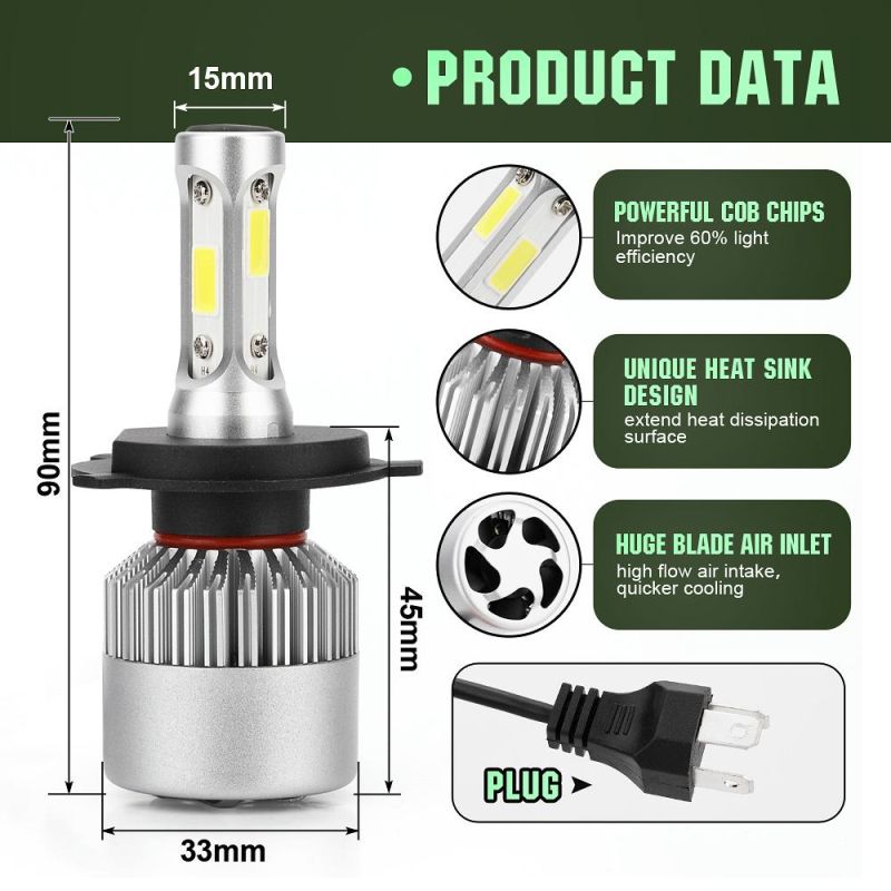 Auto Lamps LED Headlight COB 72W 8500 Lumens 6500K H7 H11 H4 LED Car Light S2 Car LED