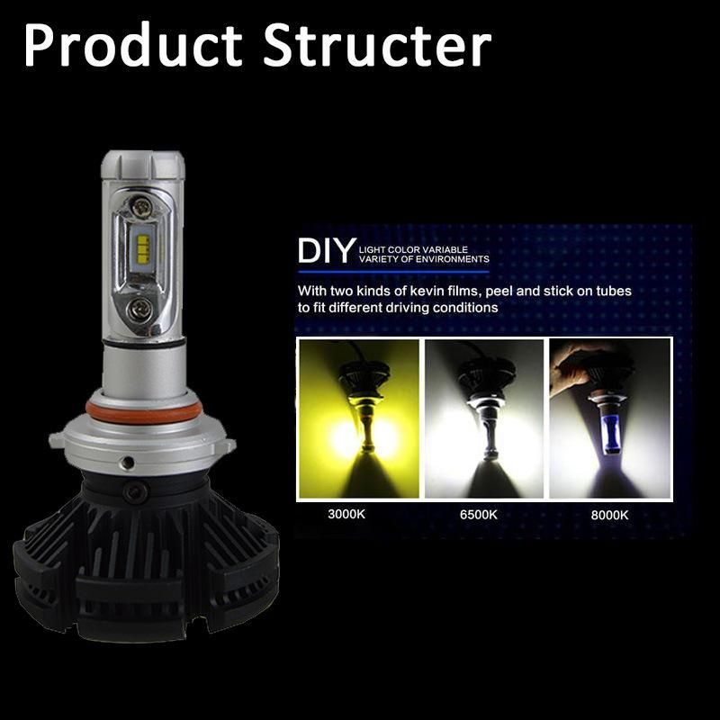 Car Headlight Bulbs Light H7 H4 LED H8 H11 Hb3 9005 Hb4 9006 H1 H3 9012 H13 9004 9007 72W 6000lm Zes X3 Auto Headlamp 6000K