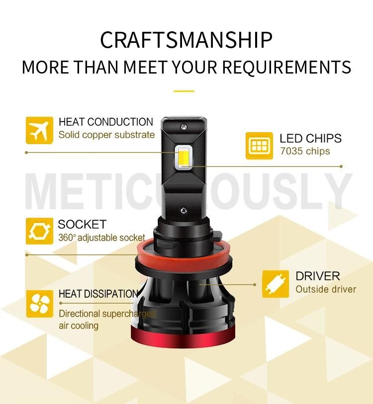 New Design D9s LED Headlight Bulb Factory Cheapest Car LED Lighting 55W 7035 LED Chips Auto Lamps LED Light Bulb Auto Light