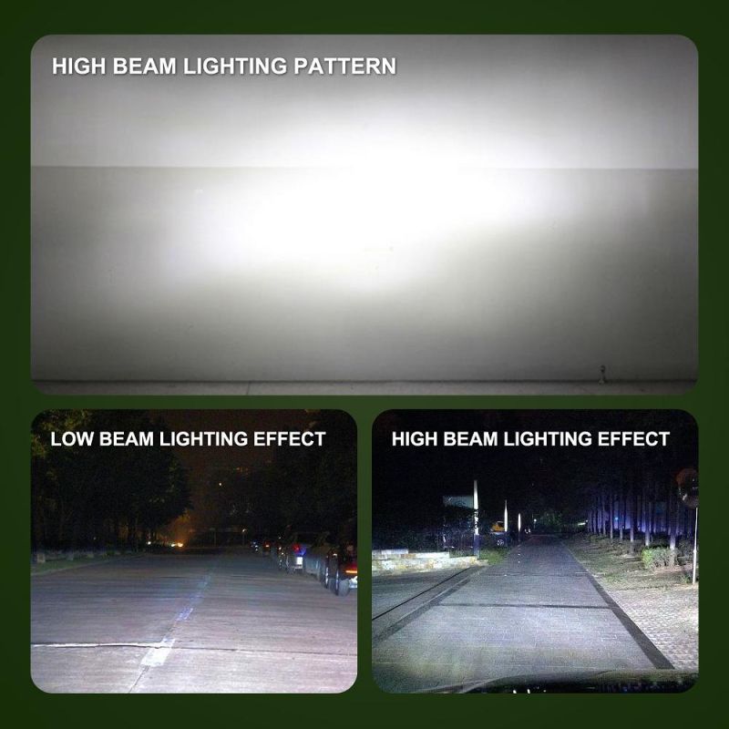 LED Light Bar S2 LED Headlight H1 H3 H4 H7 Auto Lamps 8000lm 6000K 36W