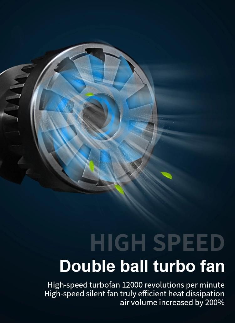 2PCS Canbus Auto Fog Light 9005 Hb3 LED Headlight Bulb H1 H3 H4 H7 H8 H9 H11 Hb4 Hir2 9012 12-24V High Low Beam 6000K Headlamp 10000lm 72W