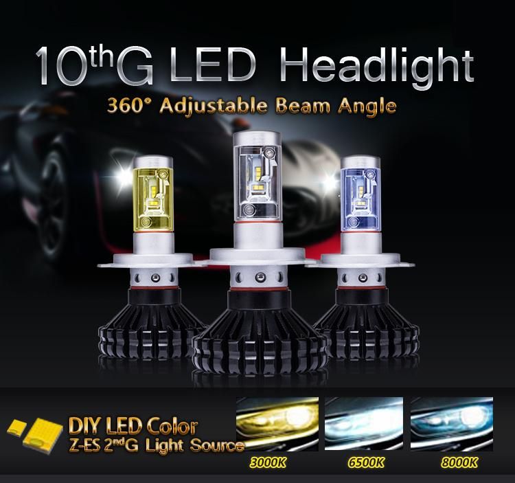 Hot Selling 10g 6000K-6500K 60W 9005 9006 H10 Headlight Bulb LED Car Headlight