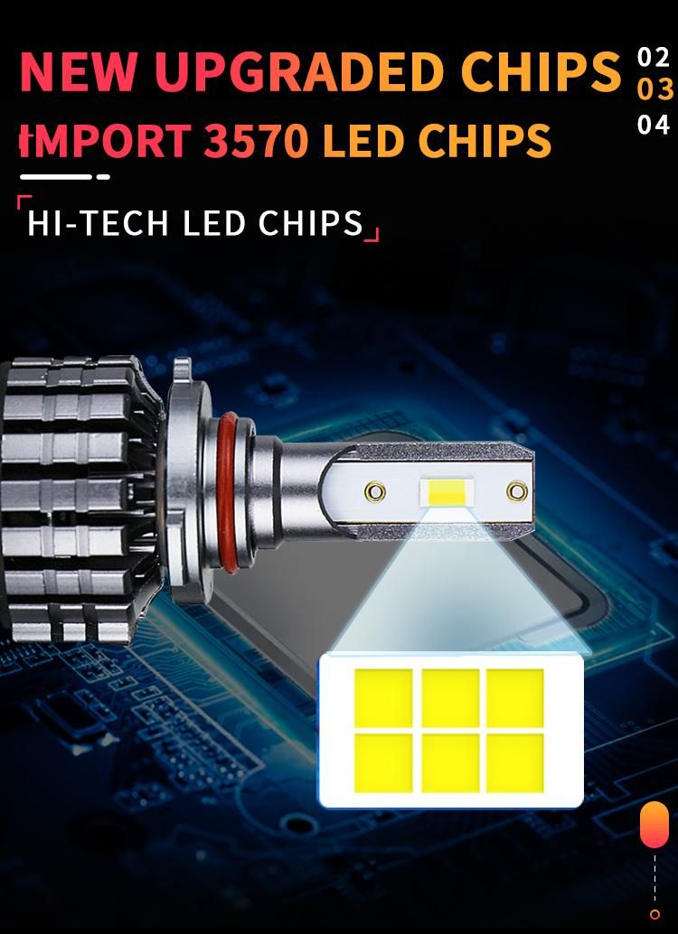 Super Bright 60W High Power Car Headlight LED H4 Bulb LED Headlamps