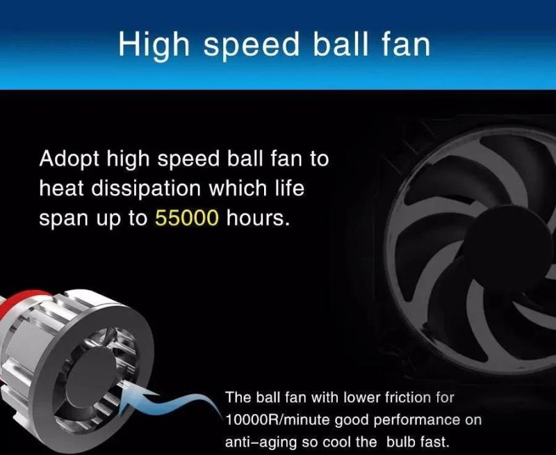 Mini 6000lm Psx26 Bright Car LED Headlight Bulb