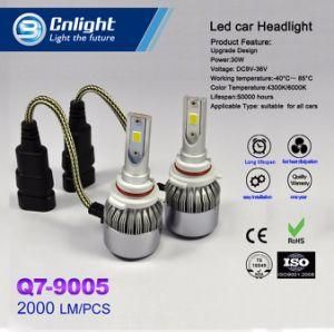 Best Quality H1 H3 H4 H7 H11 9005 9006 9012 LED Auto Light with Different Function for All Kinds Cars
