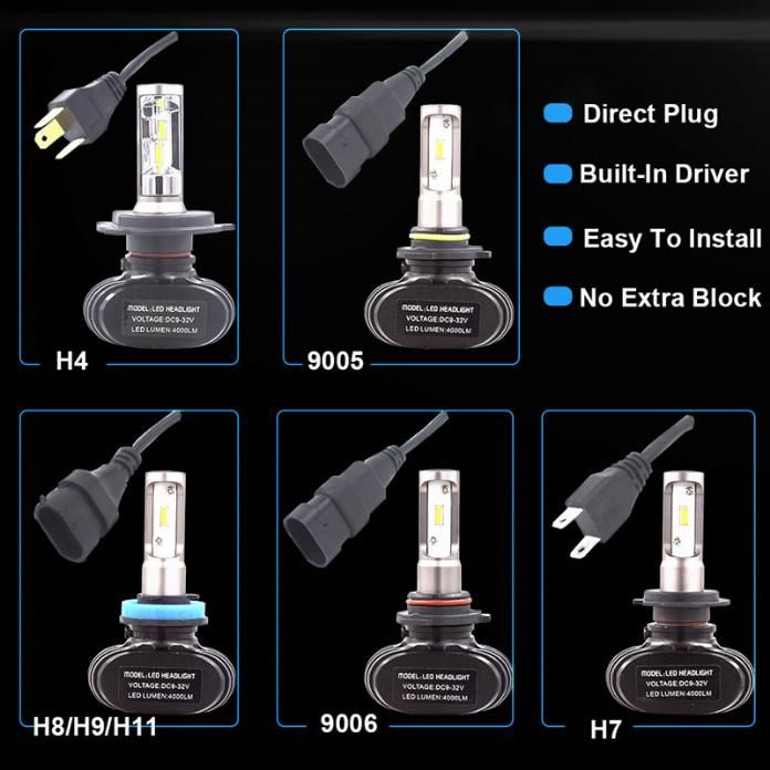 Car Headlight S1 H7 LED H4 H1 H3 H8 H11 H13 H27 880 9004 9005 9006 9007 50W 8000lm Auto Headlamp 6500K Light Bulb