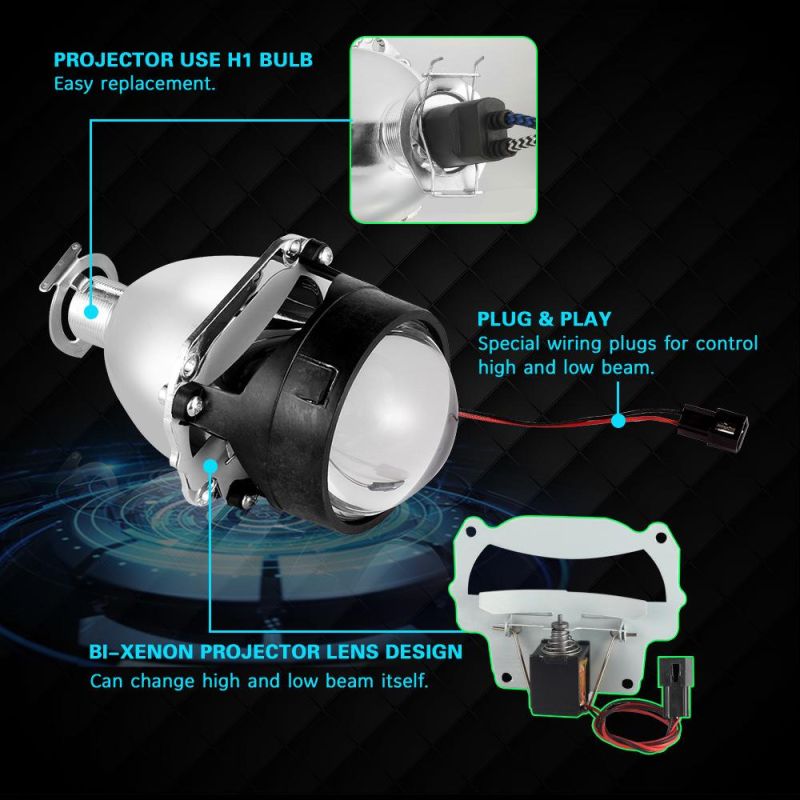 Wholesale Inch Q5 H7 HID Xenon LED Headlight Bi Xenon Full Metal Projector Lens for Car Styling Head Light Lamps LED Headlight