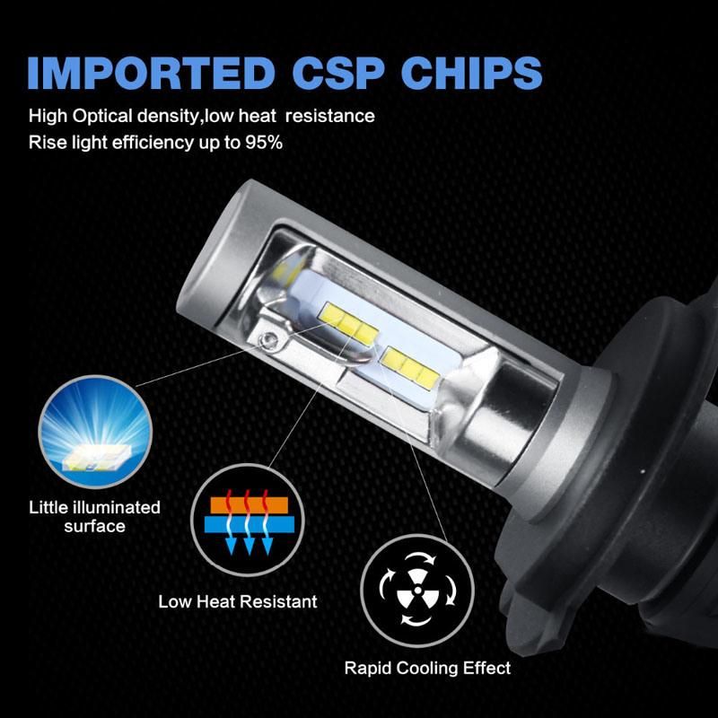 55W Car LED Headlight 9000lm Auto Lamp 6500K LED Light Bulb Electric Car Conversion Kit