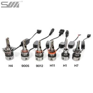Good Heat Dissipation 23W LED Car Headlight with Competitive Price