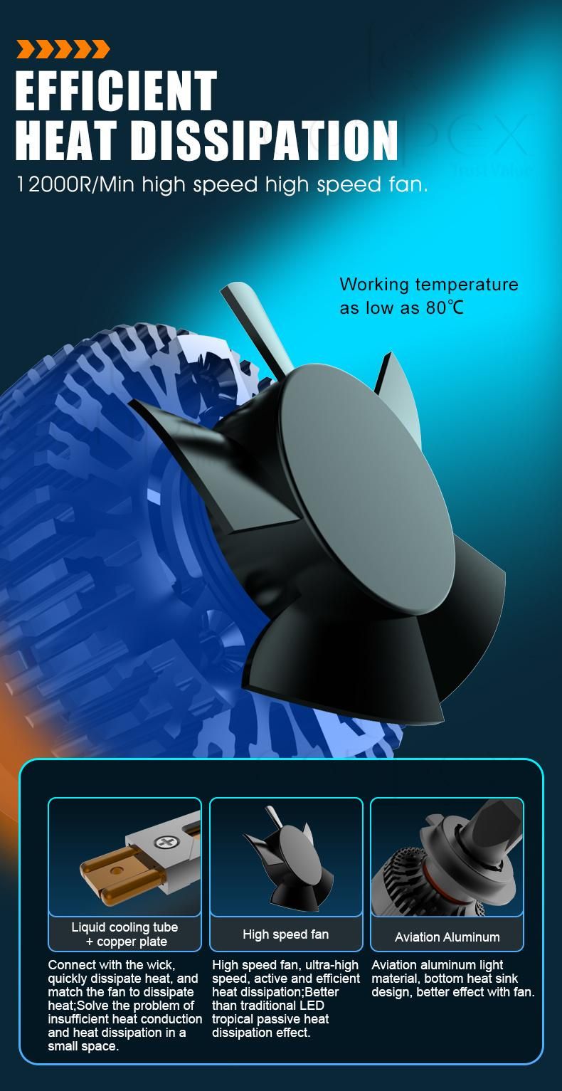 Conpex Auto LED Lighting System LED Headlight 6162lm 65W Csp H1 H3 H13 H16 880 9005 9012 Car LED Head Lights