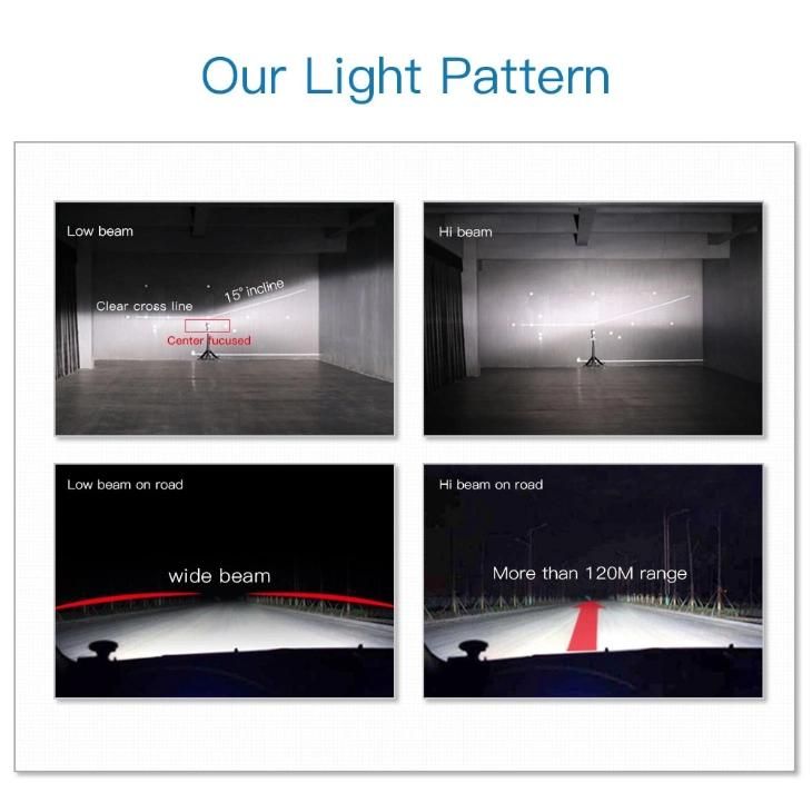 T8 C6 S2 LED Headlight 9005 9006 H4 H7 H8 H11 Car Motorcycle LED Headlight Car LED 8000lm