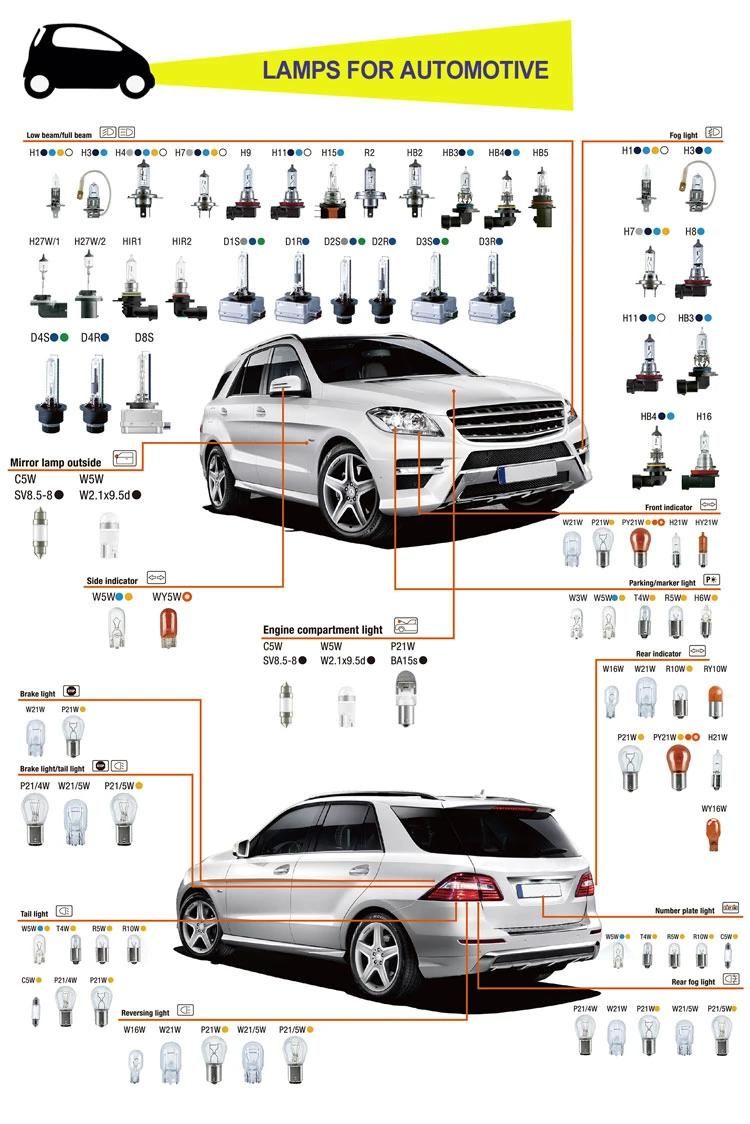 2PCS Dual Colors H11 H8 9006 Hb4 881 H27 H3 High Quality 3030 LED Auto Fog Lamp Car Anti Fog Light Bulb Foglamps Yellow White