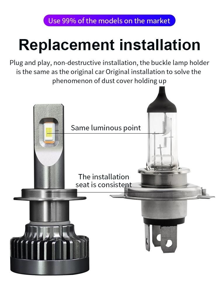 2PCS Canbus Auto Fog Light 9005 Hb3 LED Headlight Bulb H1 H3 H4 H7 H8 H9 H11 Hb4 Hir2 9012 12-24V High Low Beam 6000K Headlamp 10000lm 72W