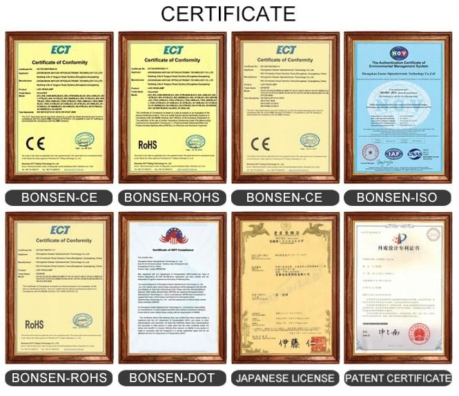 Automotive 20000 Lumen Car 9005 9006 H8 H11 Auto Lamps Promotion Easy-Installation LED Laser Headlights