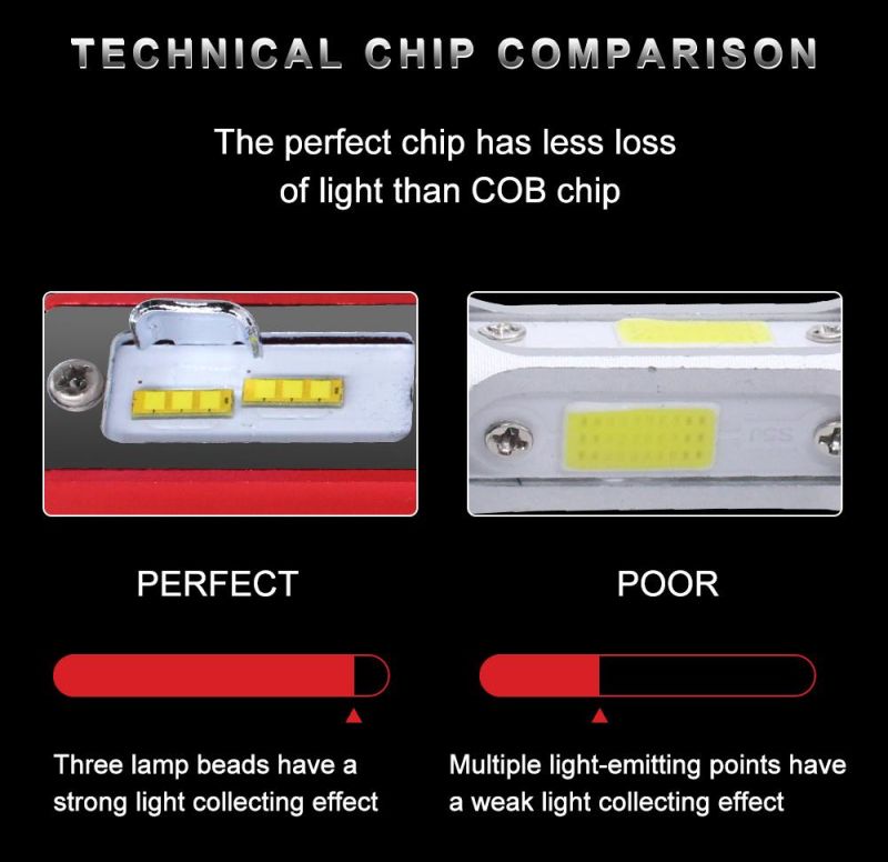 2 Side Csp Chip K5 LED Headlight High Power 72W 8000lm