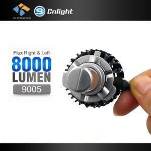 CREE Xhp70 12V 24V 8000lm LED Lighting Motorcycle Accessories