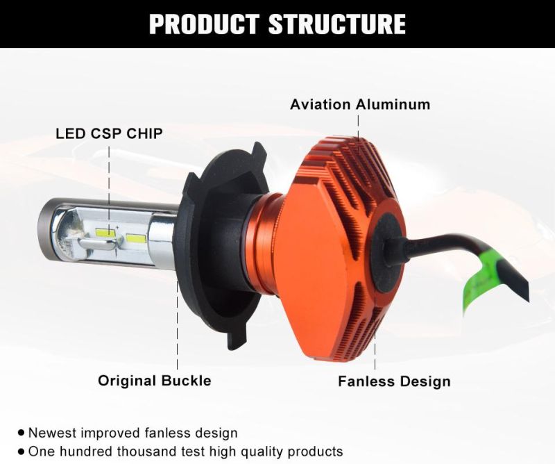 S1r Auto Lamps H1 H4 H7 LED Headlight 6500K 8000K 3000K 4300K Head Lamp
