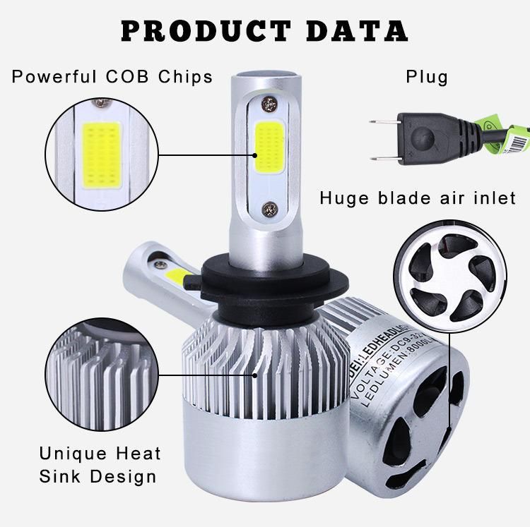 Auto Lamps LED Headlight COB 72W 8500 Lumens 6500K H7 H11 H4 LED Car Light S2 Car LED