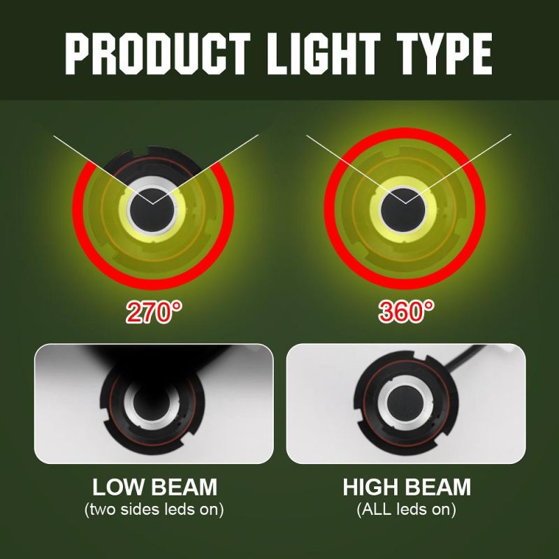 LED Light Bar S2 LED Headlight H1 H3 H4 H7 Auto Lamps 8000lm 6000K 36W