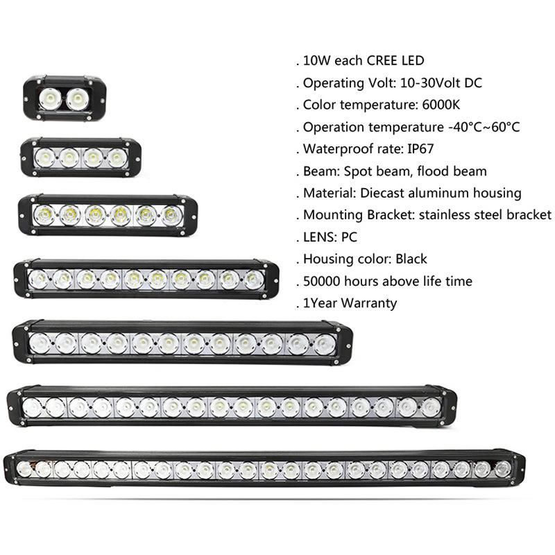 Ce RoHS 180W LED Light Bar for ATV