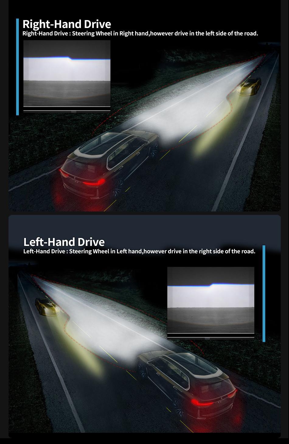 H1 LED Bulb H4 H7 Xenon HID Projector Lens Silver Black Shell 2.5 Inch Motorcycle Car Accessories