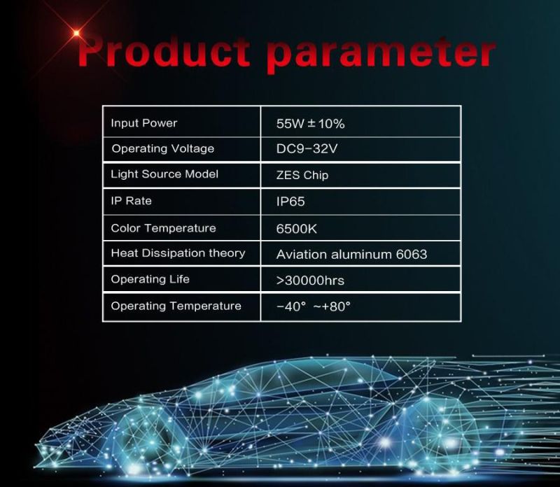 2019 New Arrival Auto Accessories Halogen Bulb Size H7 5000lm Auto Headlight