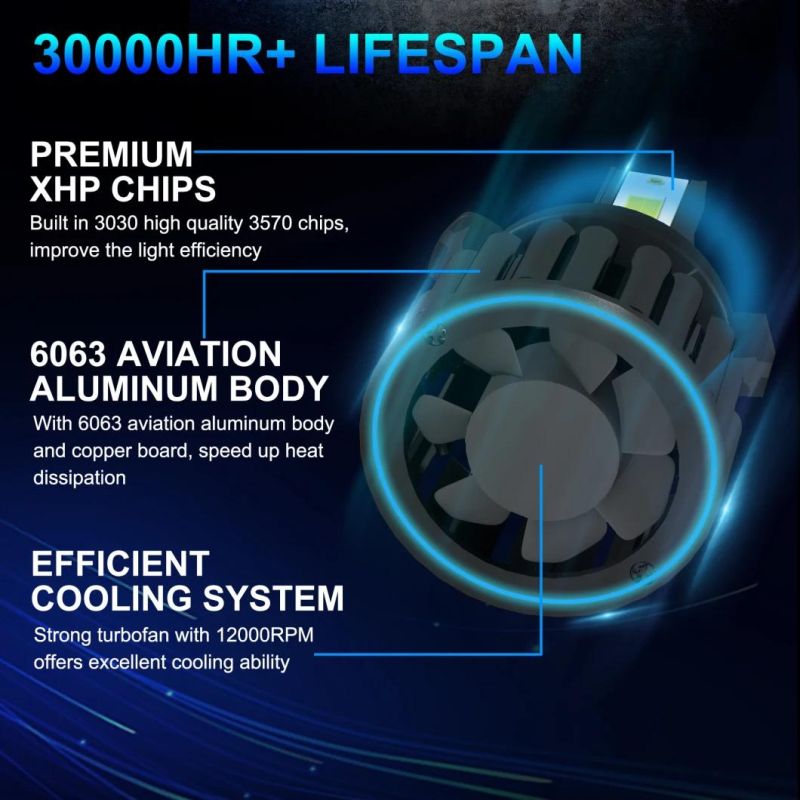 Powerful Super Bright LED Headlight Z3 H4 Auto Lamp Car Automobiles LED Head Lamp 12V 45W 8000K Blue Light 30000 Hours