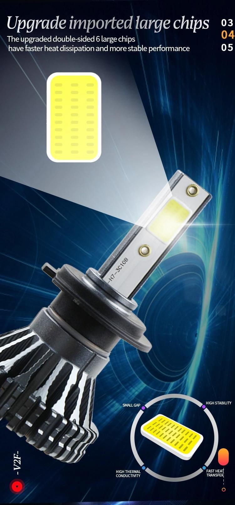V2f 40W 4500lumen Auto Lighting System LED Kits Mini Car Bulbs 9005 9006 H13 H11 H7 Motorcycle LED Auto Headlight