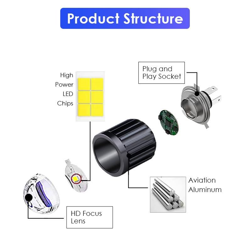 Motorcycle Mini Bi-LED Headlight Projector Lens H4 H6 Ba20d LED Headlight Bulbs 1800lm Hi/Lo Lamp Dual Colors Scooter ATV Moto