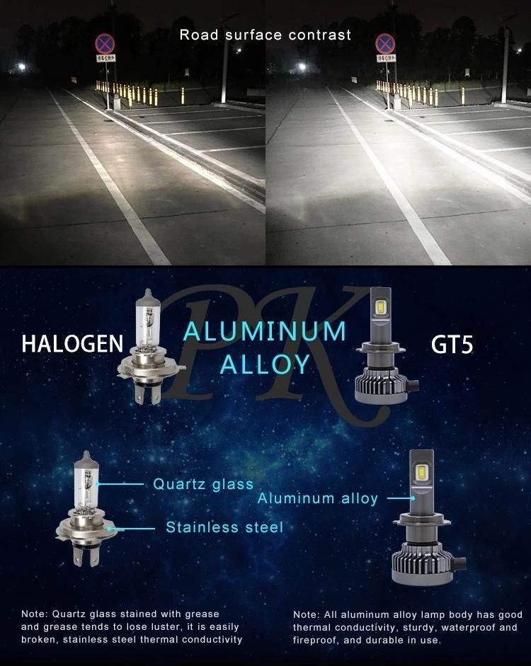 2PCS H4 LED H7 H11 H8 H9 9006 Hb4 H1 9005 Hb3 Car Headlight Bulbs LED Lamp with COB Chip 9000lm Auto Fog Lights