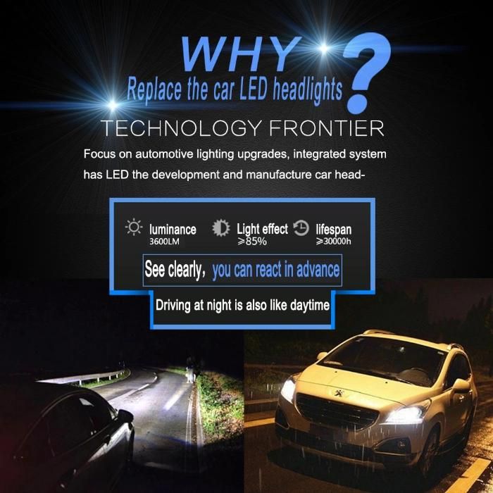 LED Car Headlight H7 H8 H11 9005 Hb3 9006 Hb4 9007 9004 H13 LED Fog Light Bulb 6500K