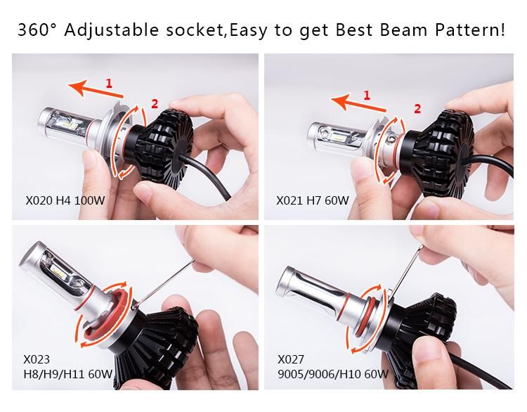 Hot Selling 10g 6000K-6500K 60W 9005 9006 H10 Headlight Bulb LED Car Headlight