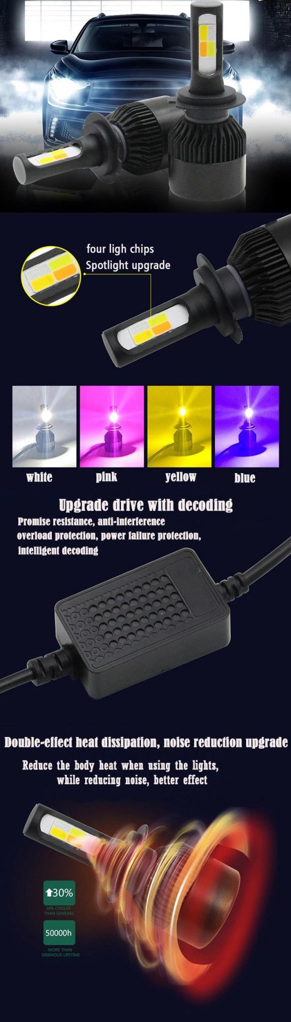 4 Color LED Headlights Flash Strobe H7 H11 9005 9006 H1 Fog Light Motorcycle Yellow White Blue Pink LED Headlights Bulb