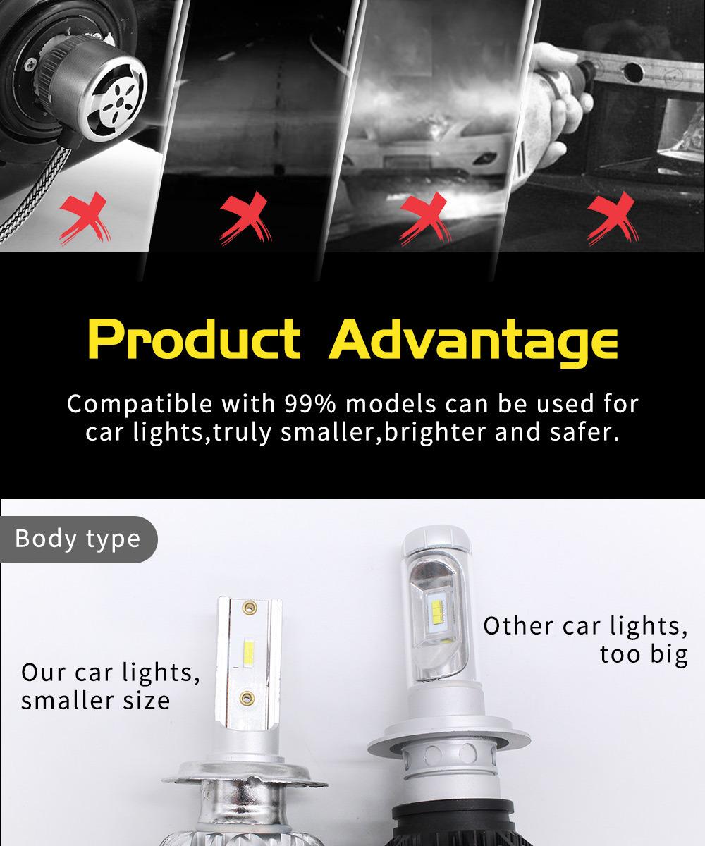 Wholesales Cheapest Fanless K1 H4 H7 Hb3 Hb4 LED Headlights